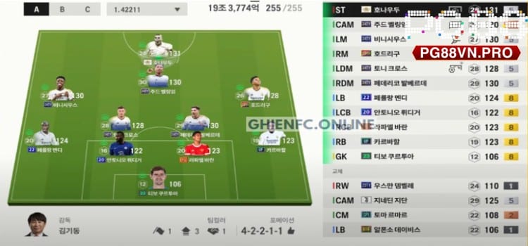 Sơ đồ 4-2-2-1-1 cho đội hình Real Fo4