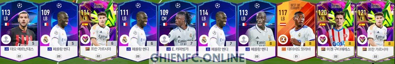 Hậu vệ cánh trái LB Team Real Madrid Fo4