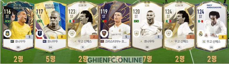 Tiền đạo cắm ST Team Real Madrid Fo4