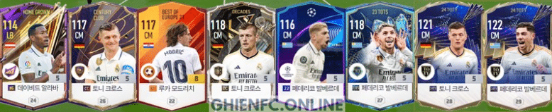 Tiền vệ phòng ngự đội hình Real Madrid Fo4