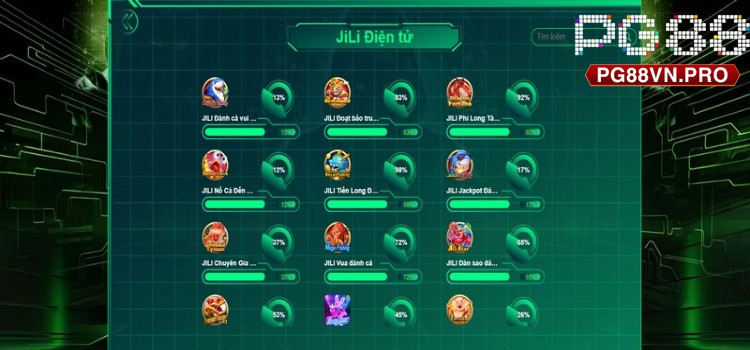 Hiểu tool hack game Nổ Hũ là gì?